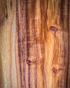 Текстура древесины акации